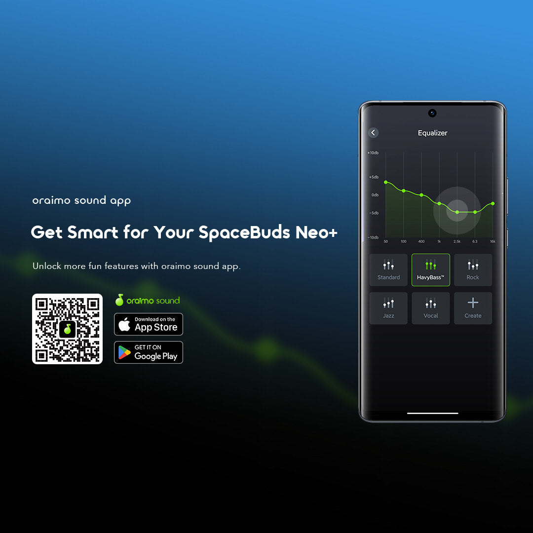 Oraimo SpaceBuds Neo+OTW-323P, ANC, 30h Playtime & Sound360™ Spatial Audio