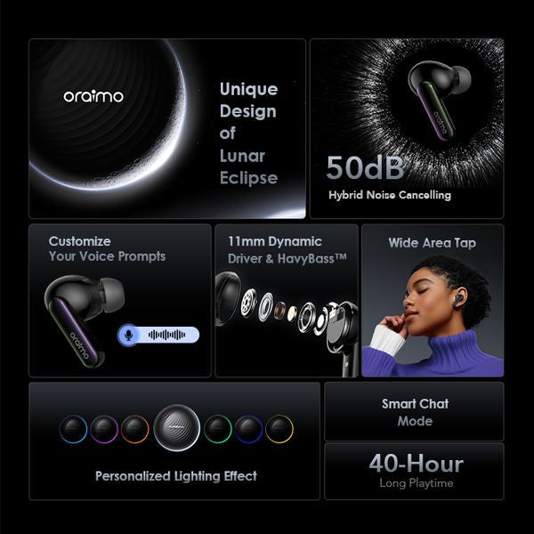 Oraimo  Freepods 5  ANC True Wireless Earbuds, IPX4 Water Proof, BT V5.4, 300mAh, Grey, OTW-630