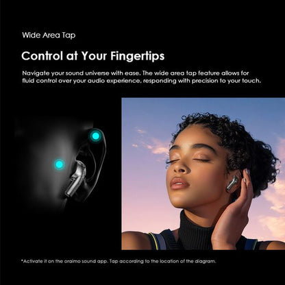 SpaceBuds Pro  – 50dB Hybrid ANC, 32h Battery & 4-Mic ENC