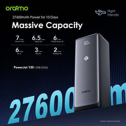 Oraimo PowerJet 130 – 130W 27600mAh, Laptop, Phones - Fast Charging