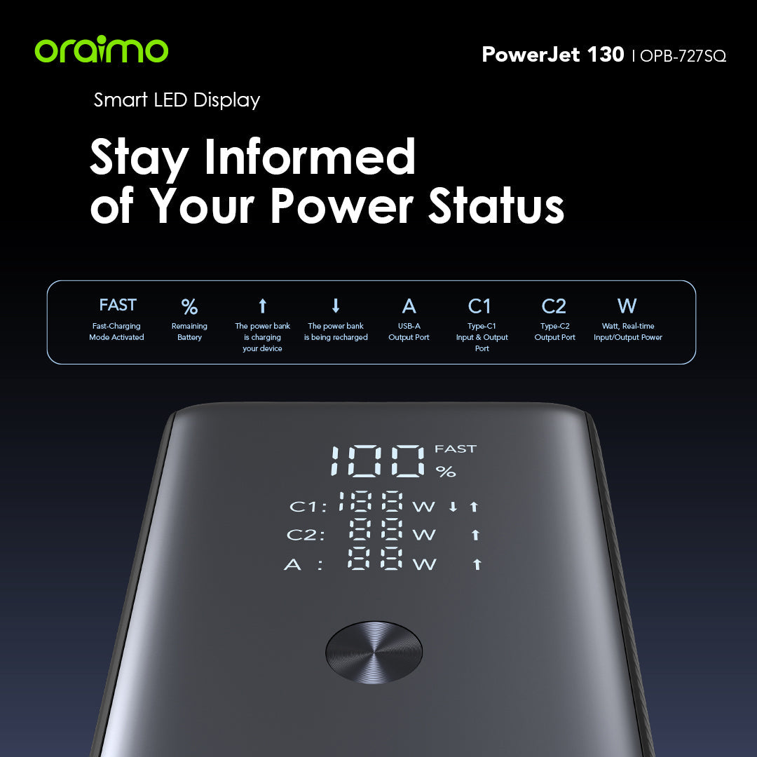 Oraimo PowerJet 130 – 130W 27600mAh, Laptop, Phones - Fast Charging