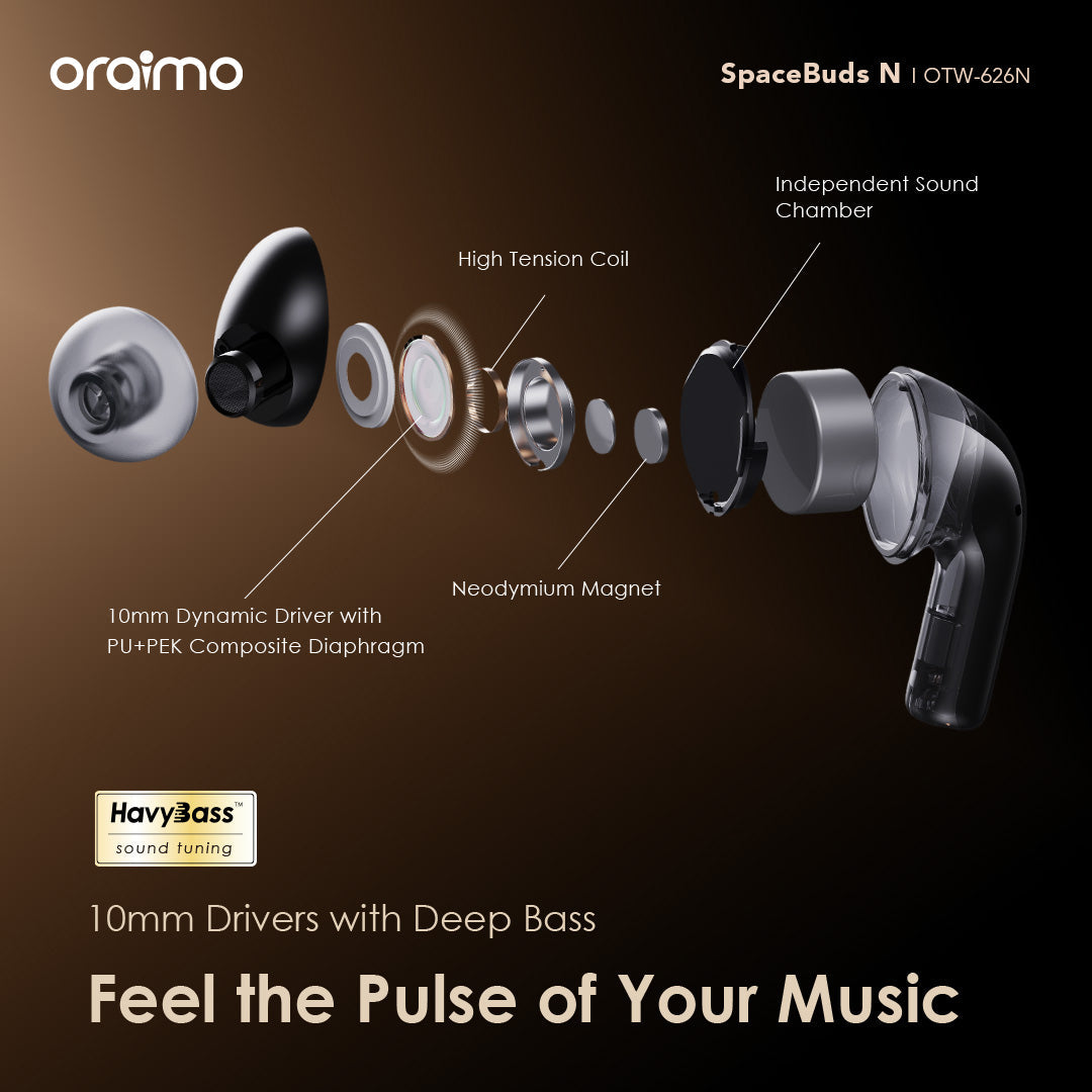 Oraimo SpaceBuds N – ANC, OTW-626N, 38h Battery & Multi-Device Pairing