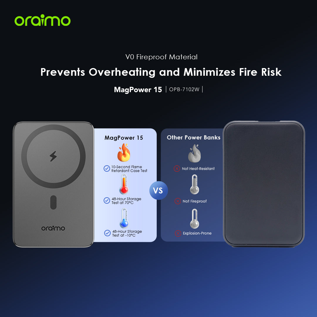 Oraimo MagPower 15 – Magnetic 10000mAh Power Bank with 15W Wireless & 22.5W Wired Charging