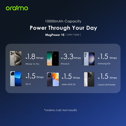 Oraimo MagPower 15 – Magnetic 10000mAh Power Bank with 15W Wireless & 22.5W Wired Charging