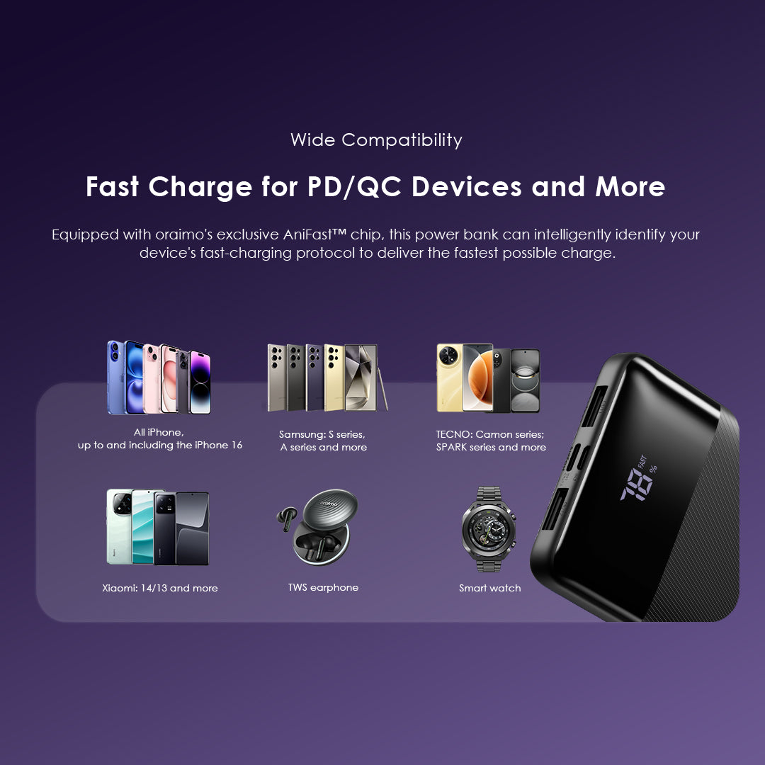 Oraimo Toast 22.5 – 10.000mAh  with 22.5W Fast Charging & LED Display