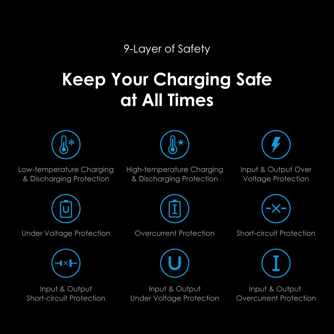 Oraimo PowerCube 33 Pro OCW-7331E – 33W Dual-Port GaN Fast Charger with 60W USB-A to USB-C Cable