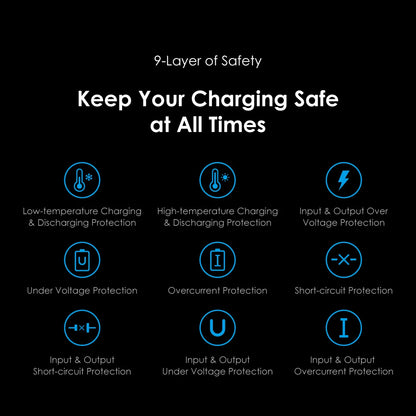 Oraimo PowerCube 33 Pro OCW-7331E – 33W Dual-Port GaN Fast Charger with 60W USB-A to USB-C Cable