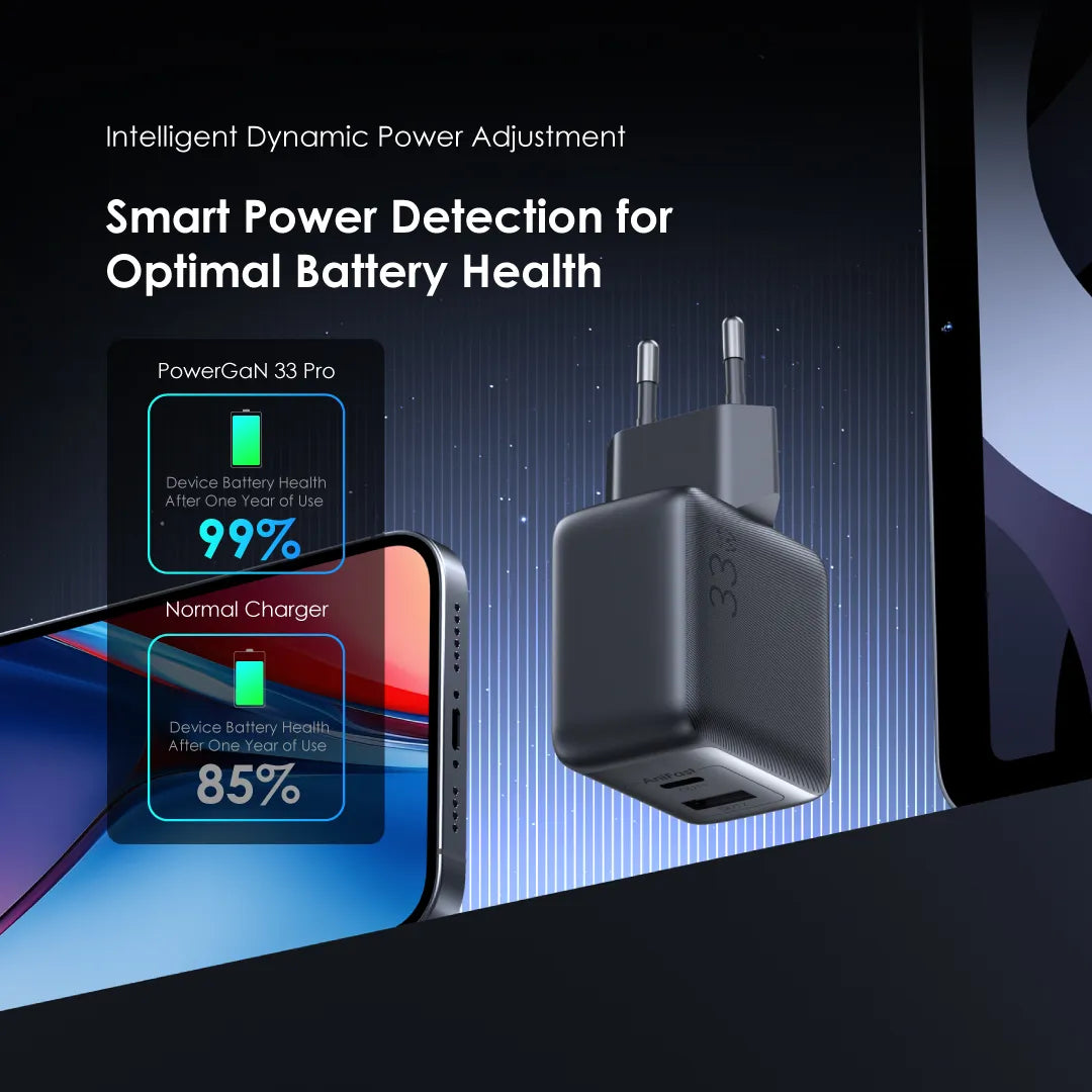 Oraimo PowerCube 33 Pro OCW-7331E – 33W Dual-Port GaN Fast Charger with 60W USB-A to USB-C Cable