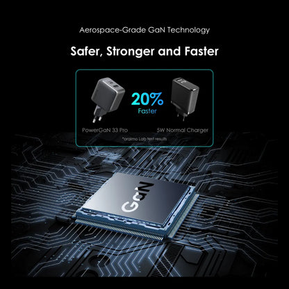 Oraimo PowerCube 33 Pro OCW-7331E – 33W Dual-Port GaN Fast Charger with 60W USB-A to USB-C Cable